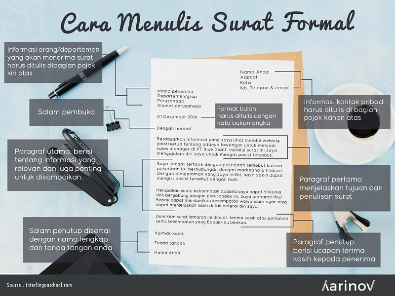 Cara menulis surat formal_Karinov