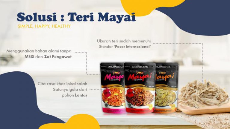 Contoh Kertas Kerja Promosi Produk Makanan Ppt Gratis - IMAGESEE