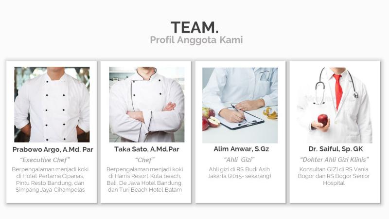 profil chef / juru masak