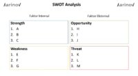 Contoh Analisis Swot Dalam Bidang Jasa Contoh Bass My Xxx Hot Girl